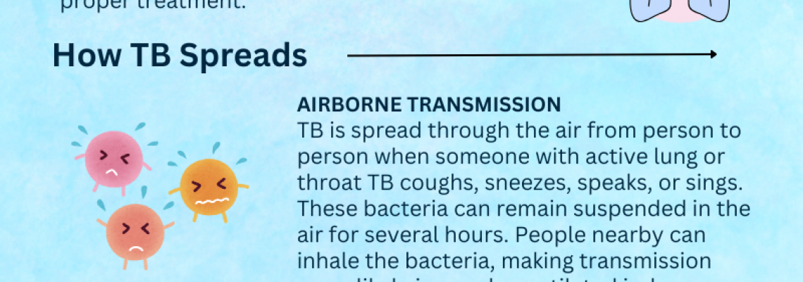 World TB Day